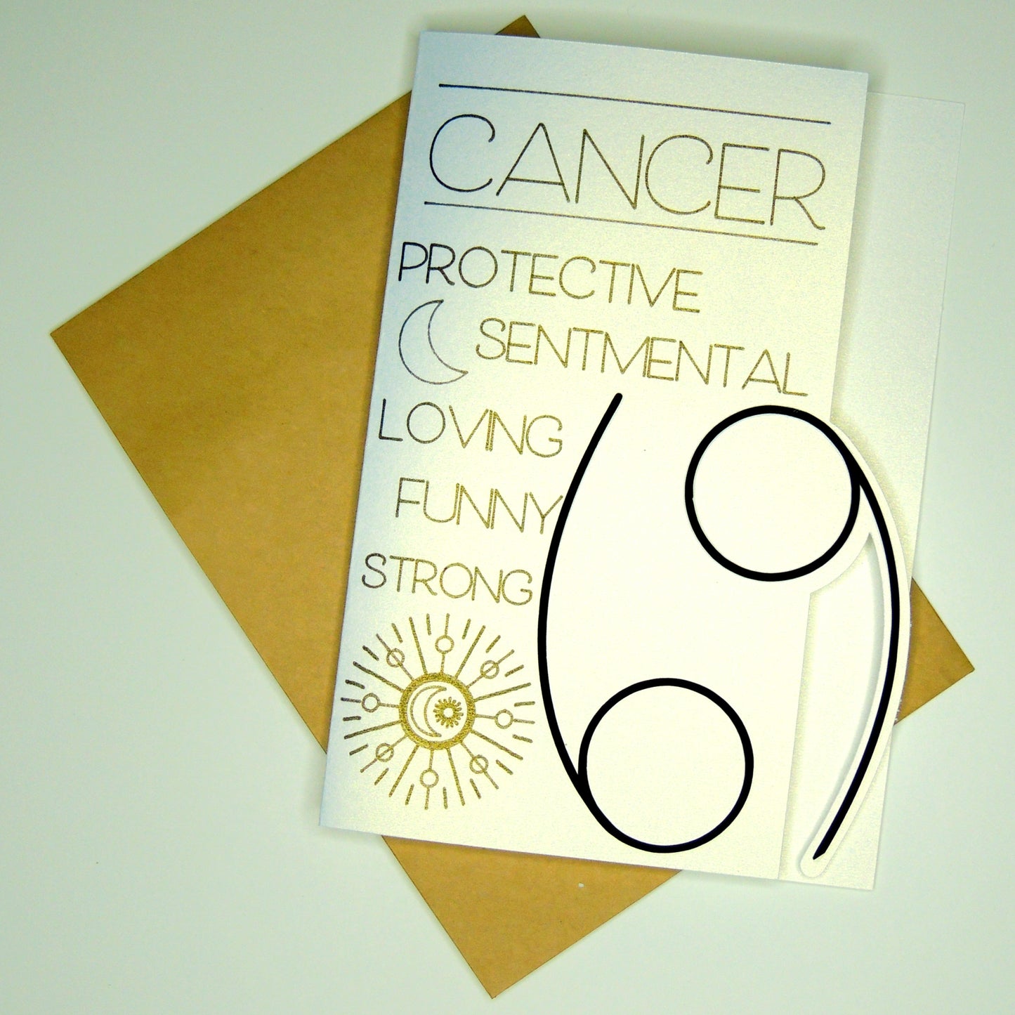 Cancer Traits Zodiac Card